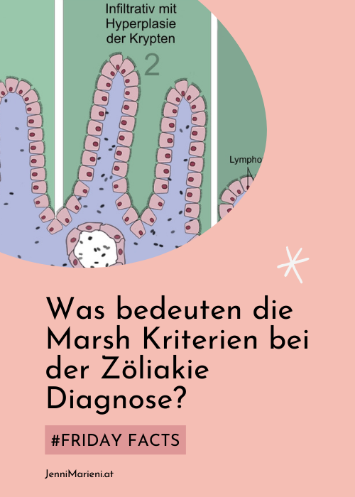#FridayFacts: Marsh IIIa? Was bedeuten die Marsh Kriterien bei der Zöliakie Diagnose?